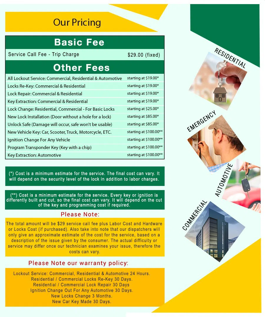 Little Village Locksmith Store Portland, OR 503-707-8011